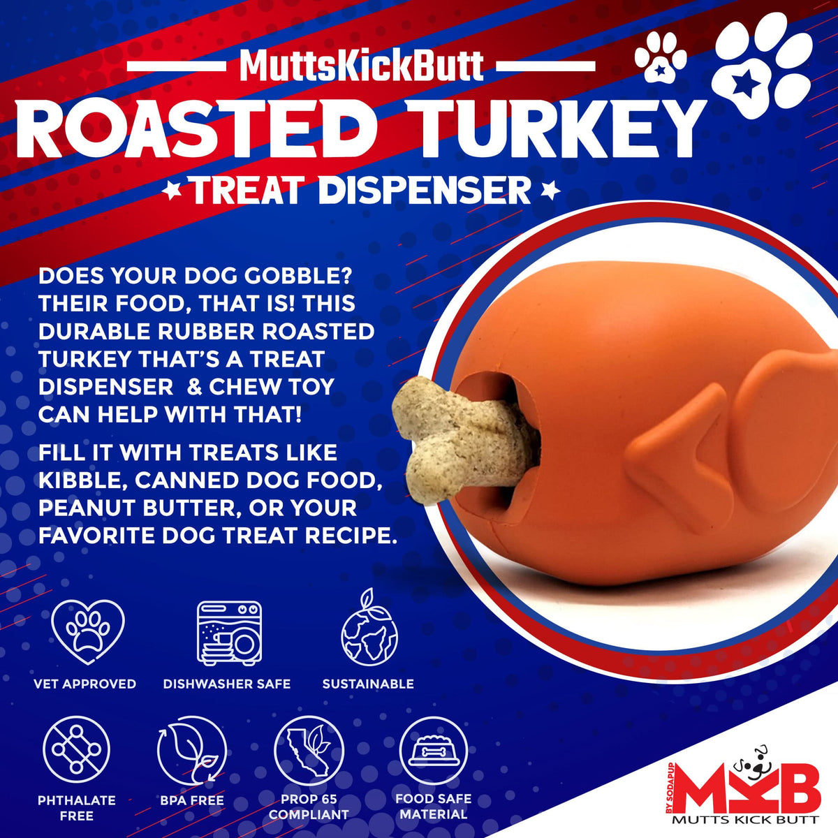 Roasted Turkey Dog Chew Toy & Treat Dispenser - USA Made | SodaPup